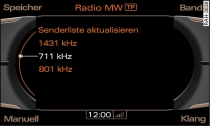 Senderliste im MW-Band